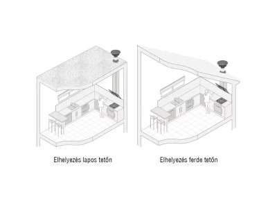 CATA - Páraelszívó külső motor PRO Silence