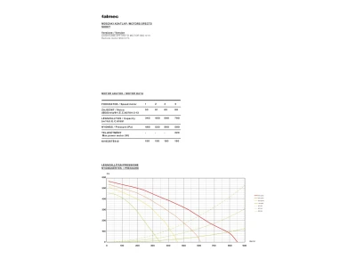 Falmec - Páraelszívó külső motor SEM1 (padlástérbe)