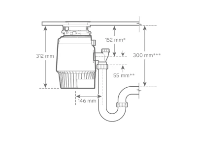 Insinkerator Evolution Plus 1000 EC konyhamalac