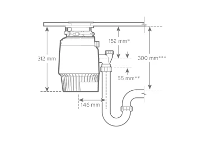 Insinkerator Evolution Plus 750 EC konyhamalac