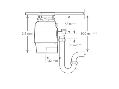 Insinkerator Premium 550 EC konyhamalac