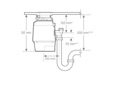 Insinkerator Premium 700 EC konyhamalac