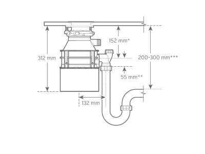 Insinkerator Standard 460 konyhamalac
