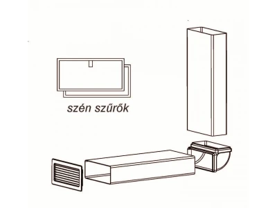 SIRIUS - Páraelszívó  aktívszén-szűrő szett, S-DDH5