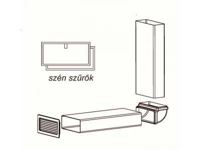 SIRIUS - Páraelszívó aktívszén-szűrő szett, S-DDH6