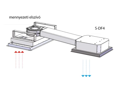 SIRIUS - Páraelszívó szűrőszett S-DF4 