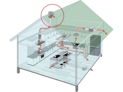 SIRIUS SEM 9 tetőre helyezhető külső motor