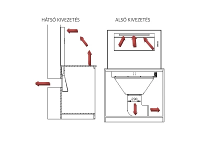 Sirius OUTLET - Páraelszívó S-DD7 EM 880 inox - Szépséghibás termék!